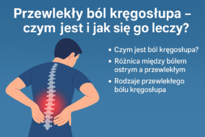 Przewlekły ból kręgosłupa – ilustracja przedstawiająca przykłady bólu kręgosłupa i jego objawów, zastosowana w artykule o definicji i leczeniu przewlekłego bólu kręgosłupa