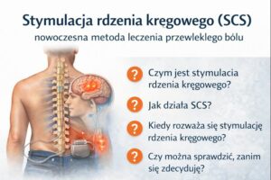 Stymulacja rdzenia kręgowego SCS – schemat leczenia przewlekłego bólu z implantem stymulatora